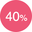 40% descuento