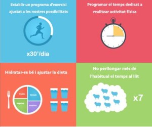 Fisio_covid-19